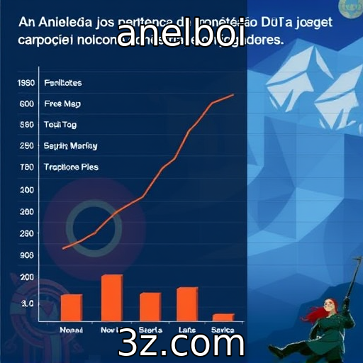 Análise das tendências de monetização em jogos